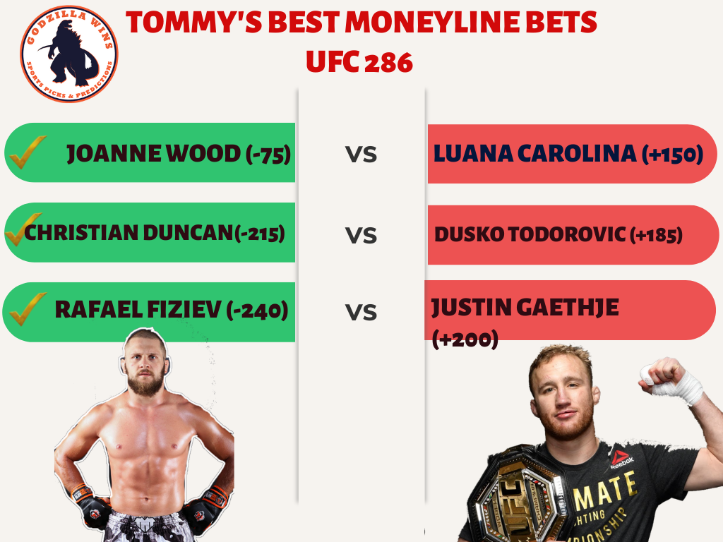 UFC 286: Three Best Moneyline Bets