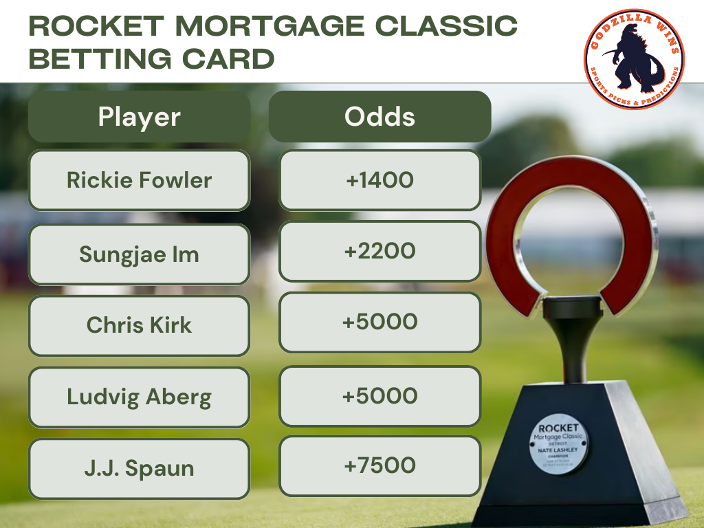 Jack's betting card for outright winners for the Rocket Mortgage Classic