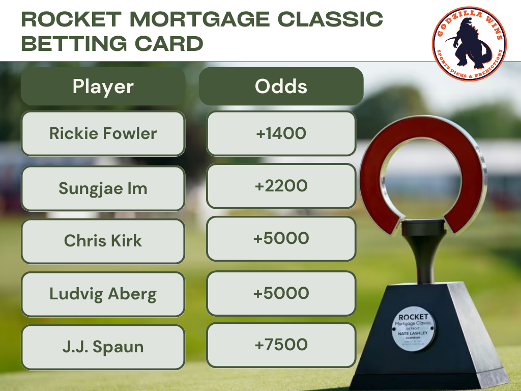 2023 Rocket Mortgage Classic DFS Picks