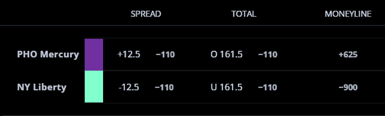 expert moneyline picks