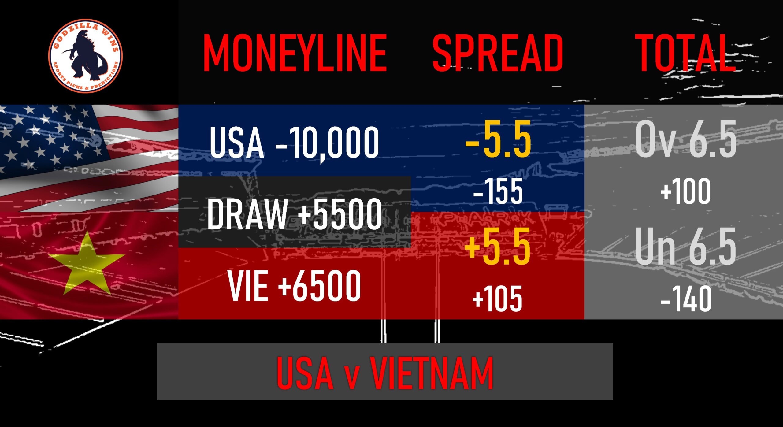 United States vs. Vietnam Women