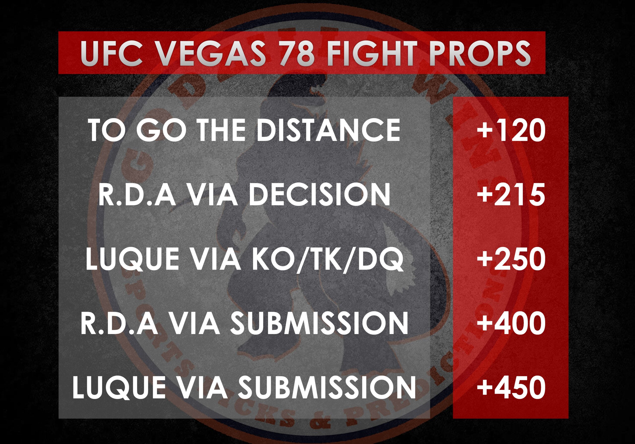 UFC Vegas 78 Main Event – Best Prop Bets